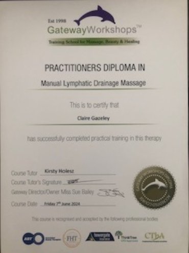 Diploma In Manual Lymphatic Drainage Massage